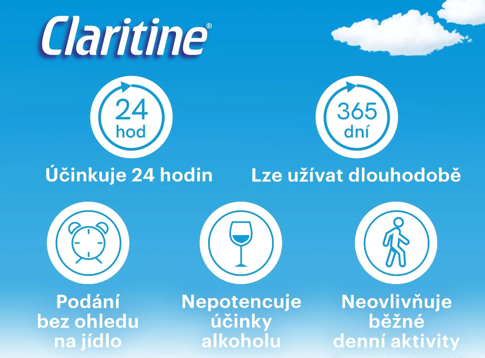 Claritine 10 mg 10 tablet