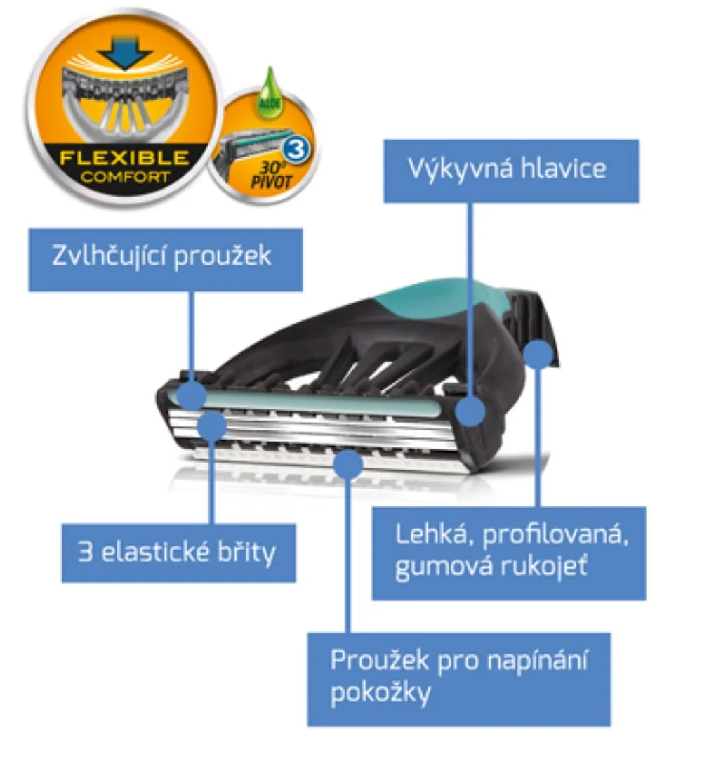 Wilkinson Xtreme3 Black Edition Comfort pánský jednorázový holicí strojek 3+1 ks