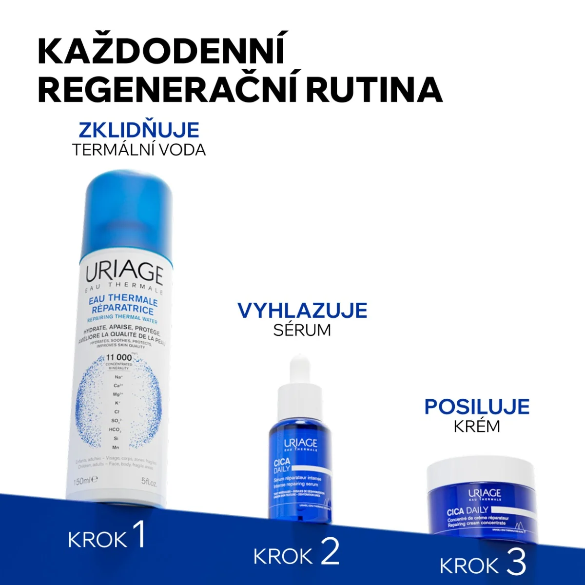Uriage Cica Daily Regenerační krém 50 ml
