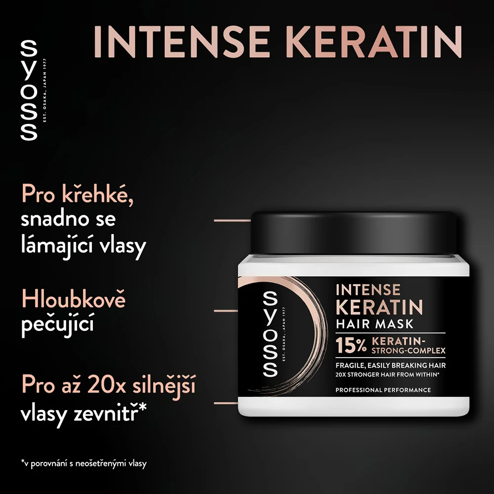 Syoss Intense Keratin maska na vlasy 400 ml