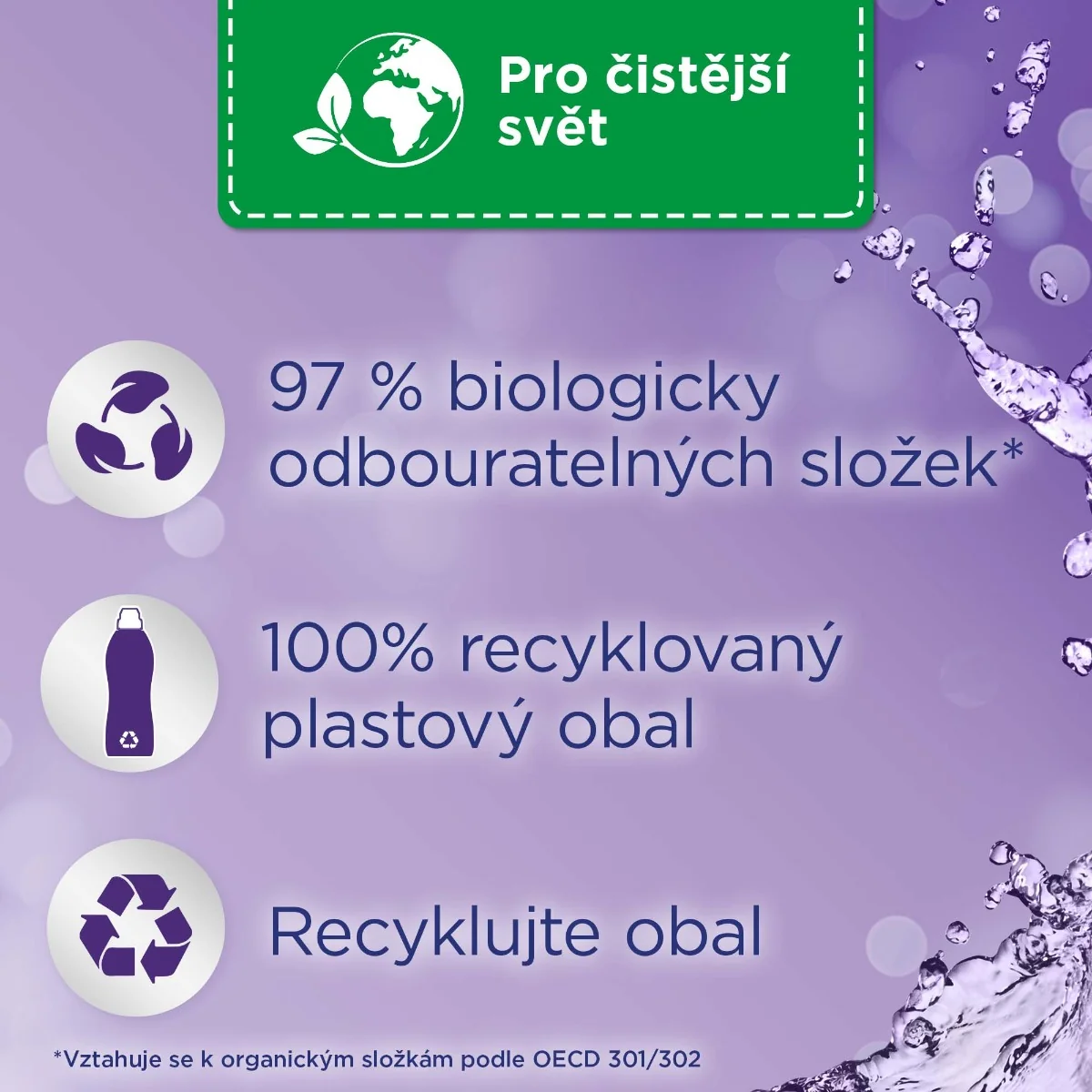 Silan Aviváž Classic Spring Lavender 1672 ml 76 dávek