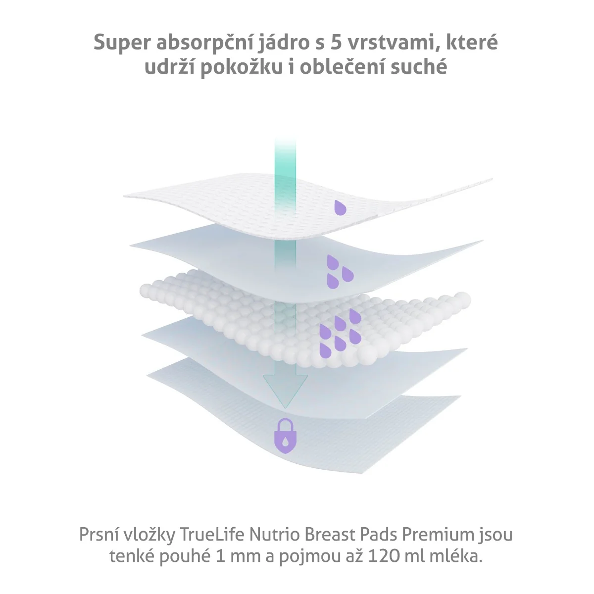 Truelife Nutrio Breast Pads Premium vložky do podprsenky 50 ks