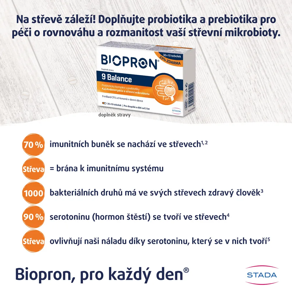 Biopron 9 30+10 tobolek