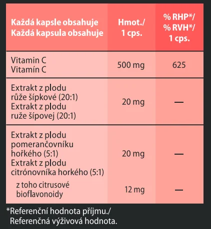 LifeCode developed by Dr. Max® Liposomal Vitamin C 90 kapslí