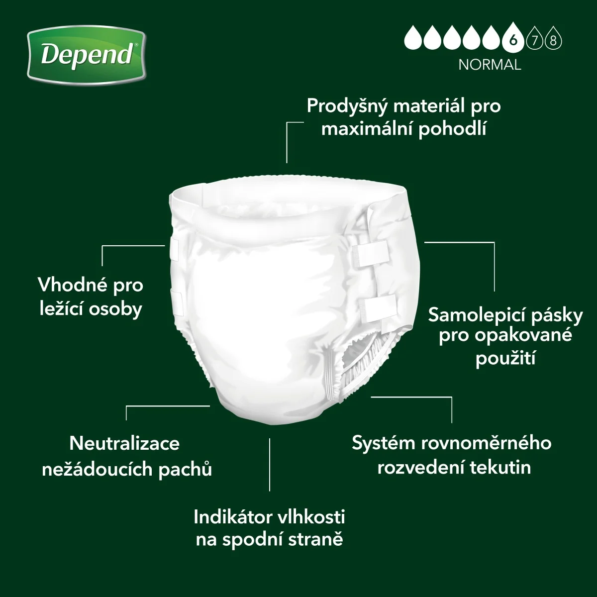 Depend Slip Normal XL inkontinenční kalhotky 15 ks