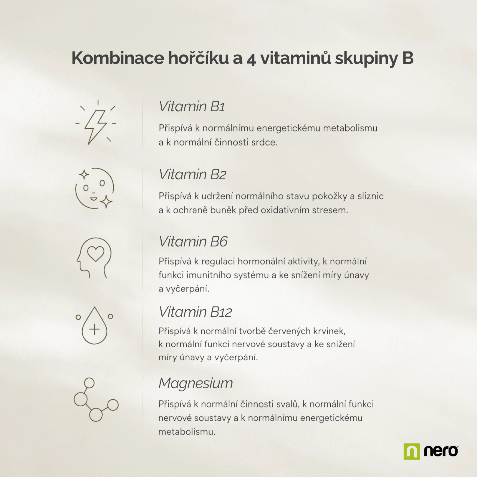 NERO Magnesium + B-Komplex 180 tablet
