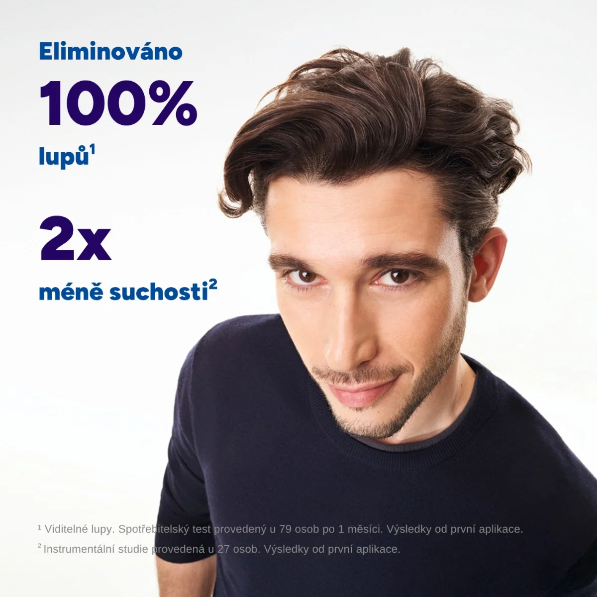 Ducray Kelual Squanorm Hydratační šampon na suché lupy náplň 400 ml