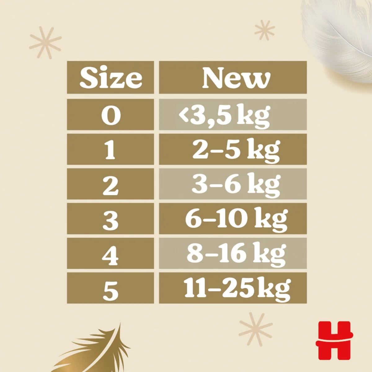 Huggies Extra Care 5 11–25 kg dětské pleny 66 ks