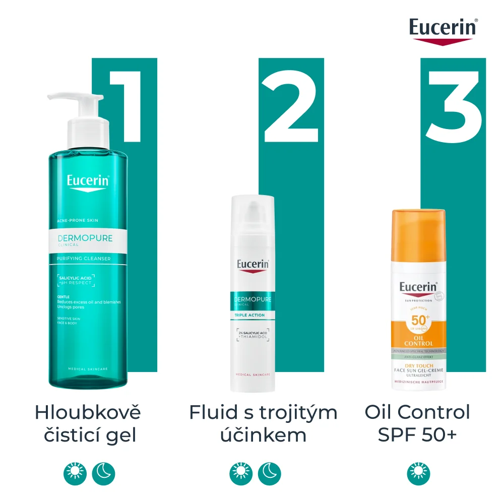 Eucerin DermoPure Clinical Hloubkově čisticí gel 400 ml