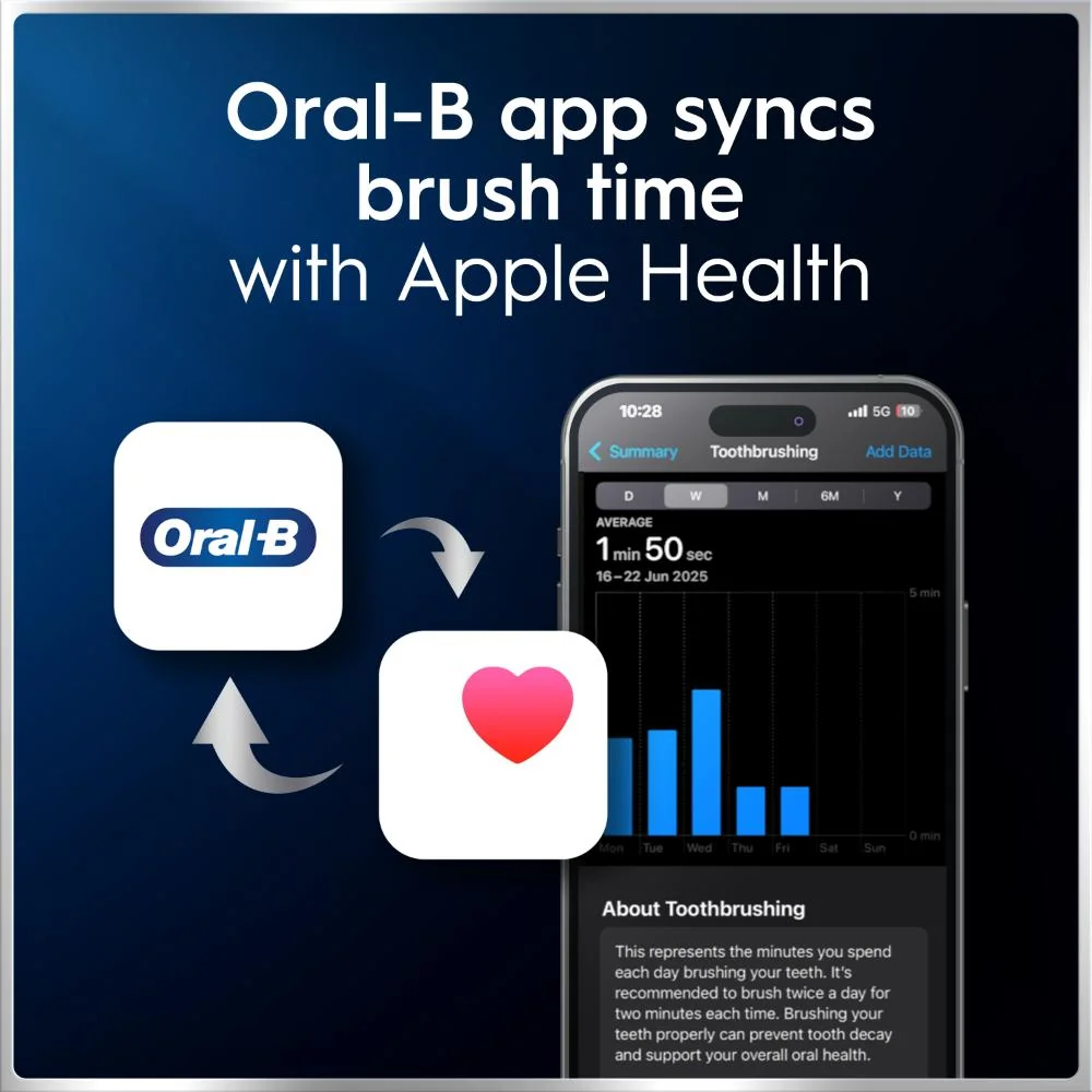 Oral-B iO Series 6 s cestovním pouzdrem elektrické zubní kartáčky bílý a růžový