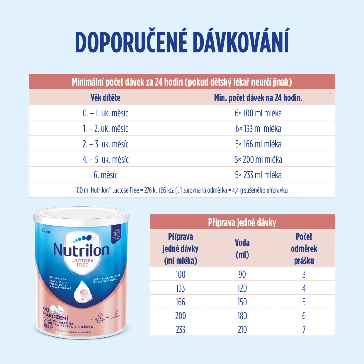 Nutrilon Lactose Free 400 g