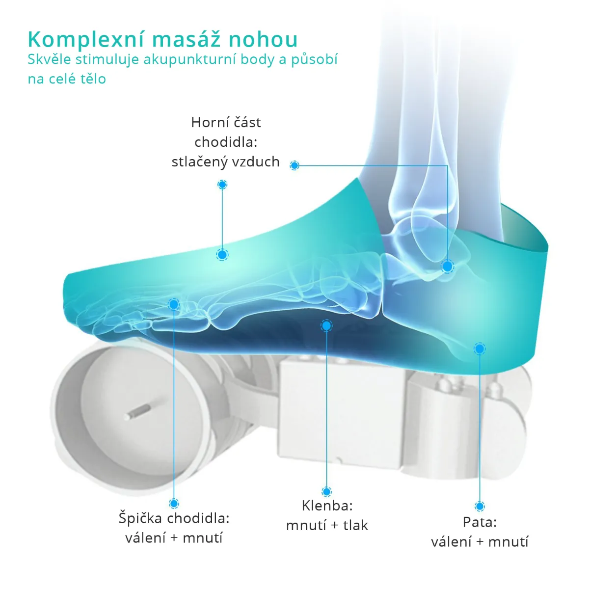 NAIPO MGF-F15 masážní přístroj na chodidla