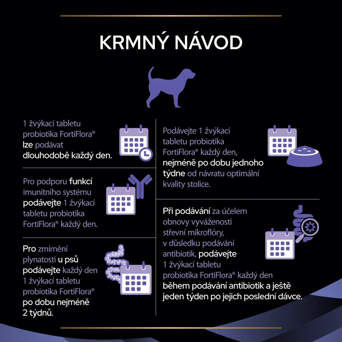 Purina Pro Plan Fortiflora probiotikum pro psy žvýkací tablety 30 ks