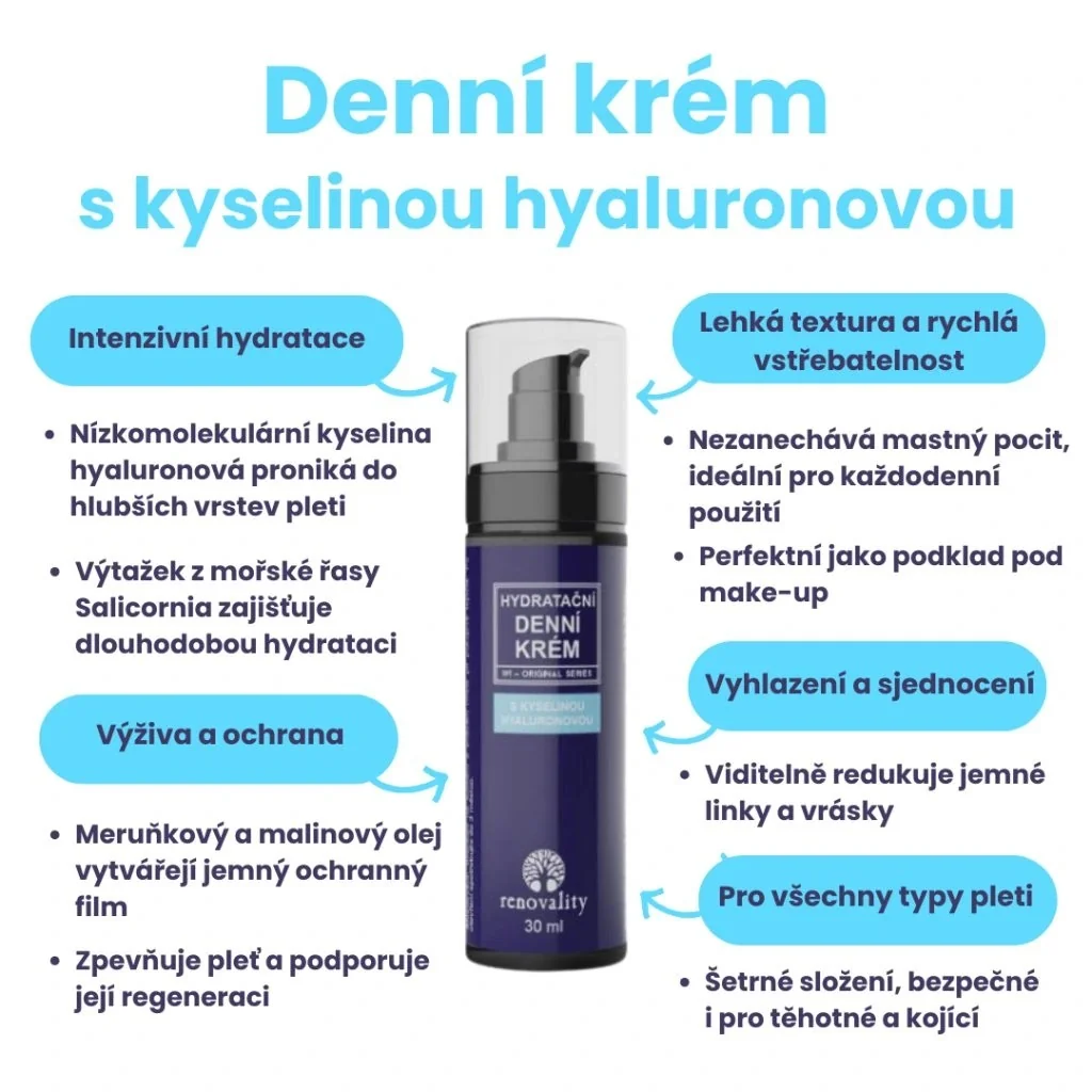 Renovality Hydratační denní krém s kyselinou hyaluronovou 30 ml