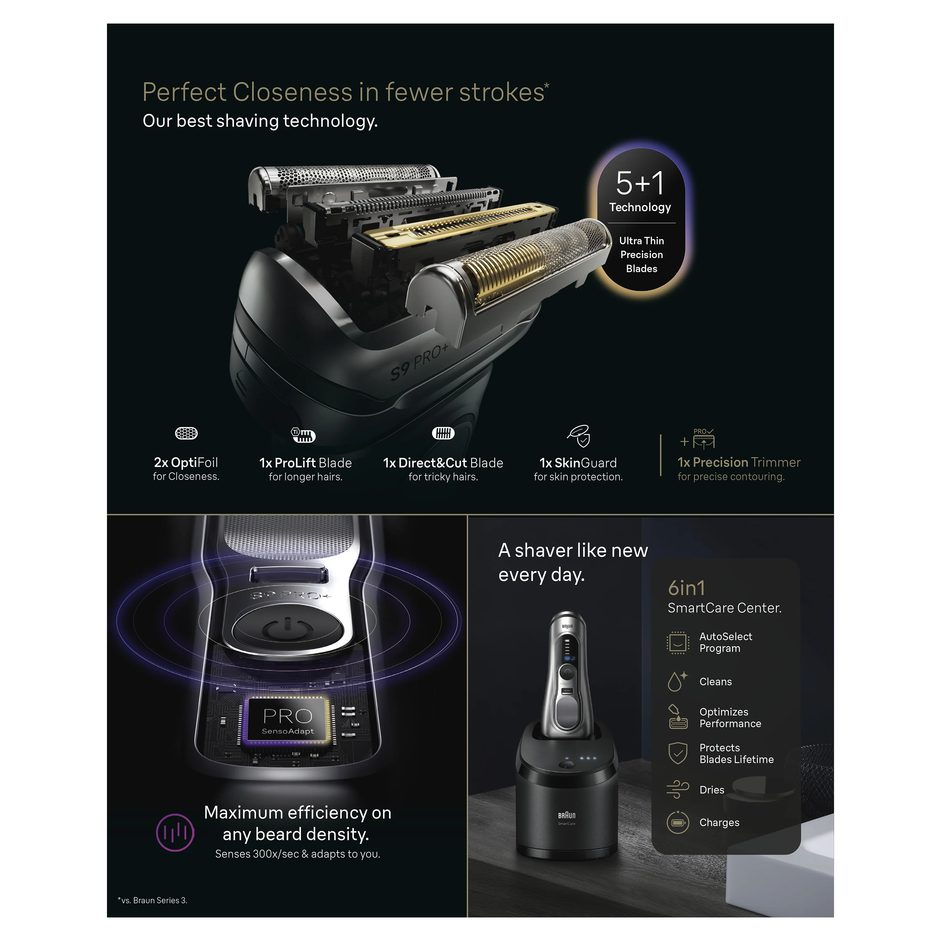 Braun Series 9 PRO+ 9667CC elektrický holicí strojek + stanice SmartCare stříbrný