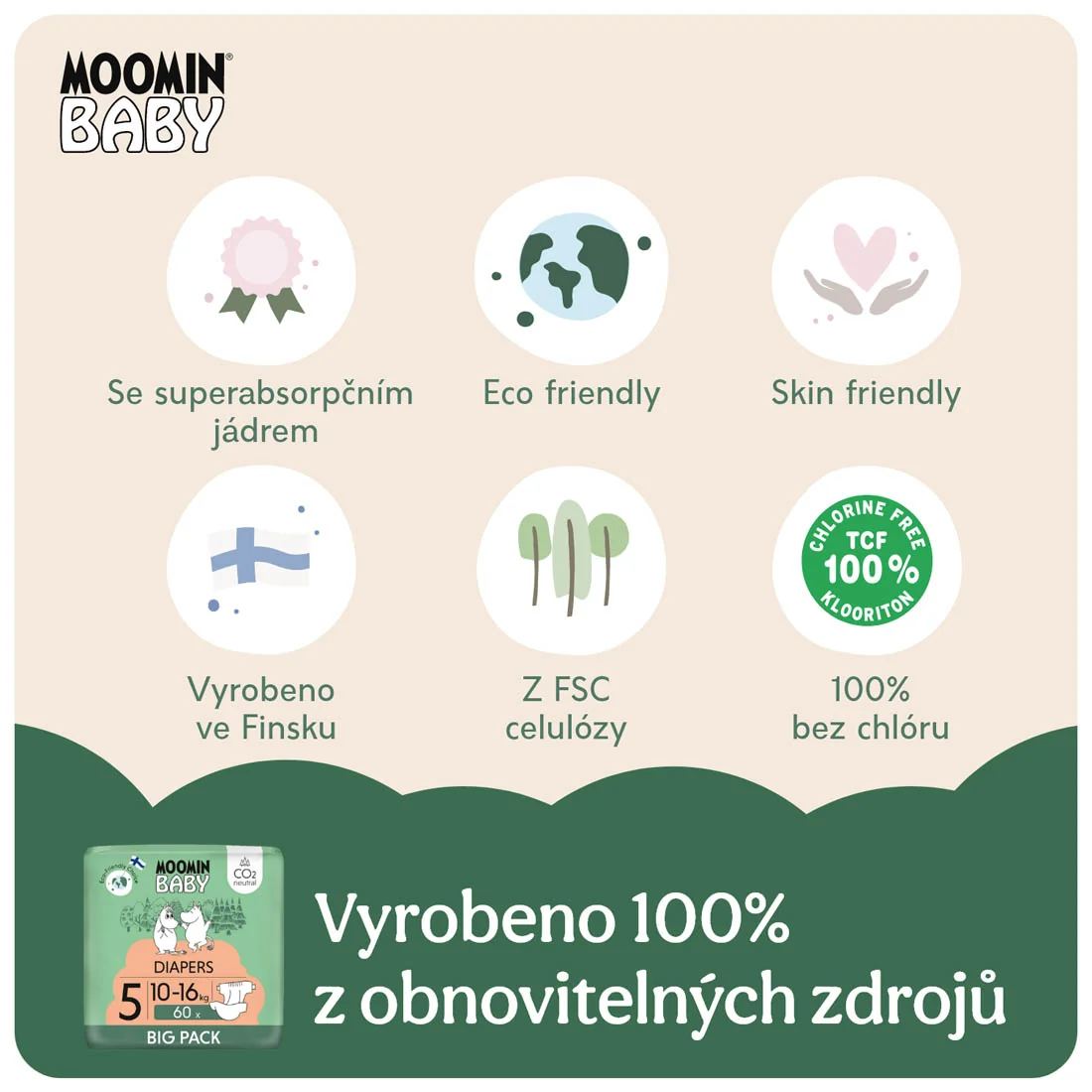Moomin Baby 5 Maxi 10–16 kg eko pleny 60 ks