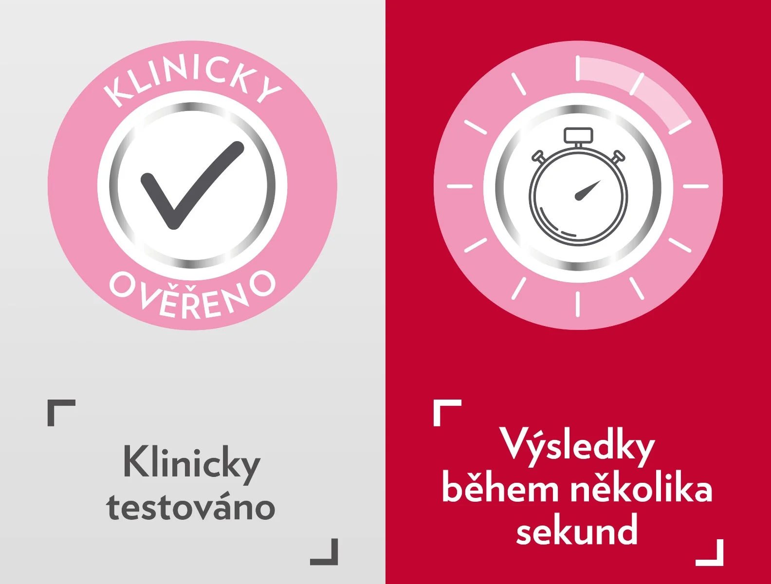 Canestest Test pro samodiagnostiku vaginálních infekcí