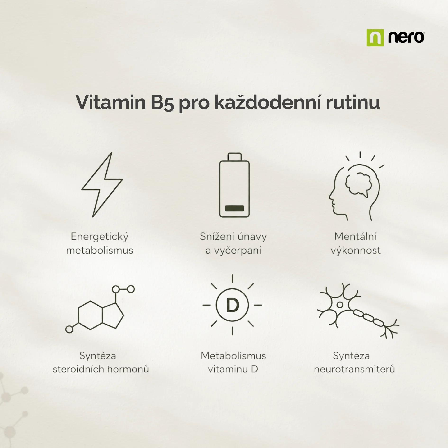 NERO Vitamin B5 Pantothenic acid Premium 180 tablet