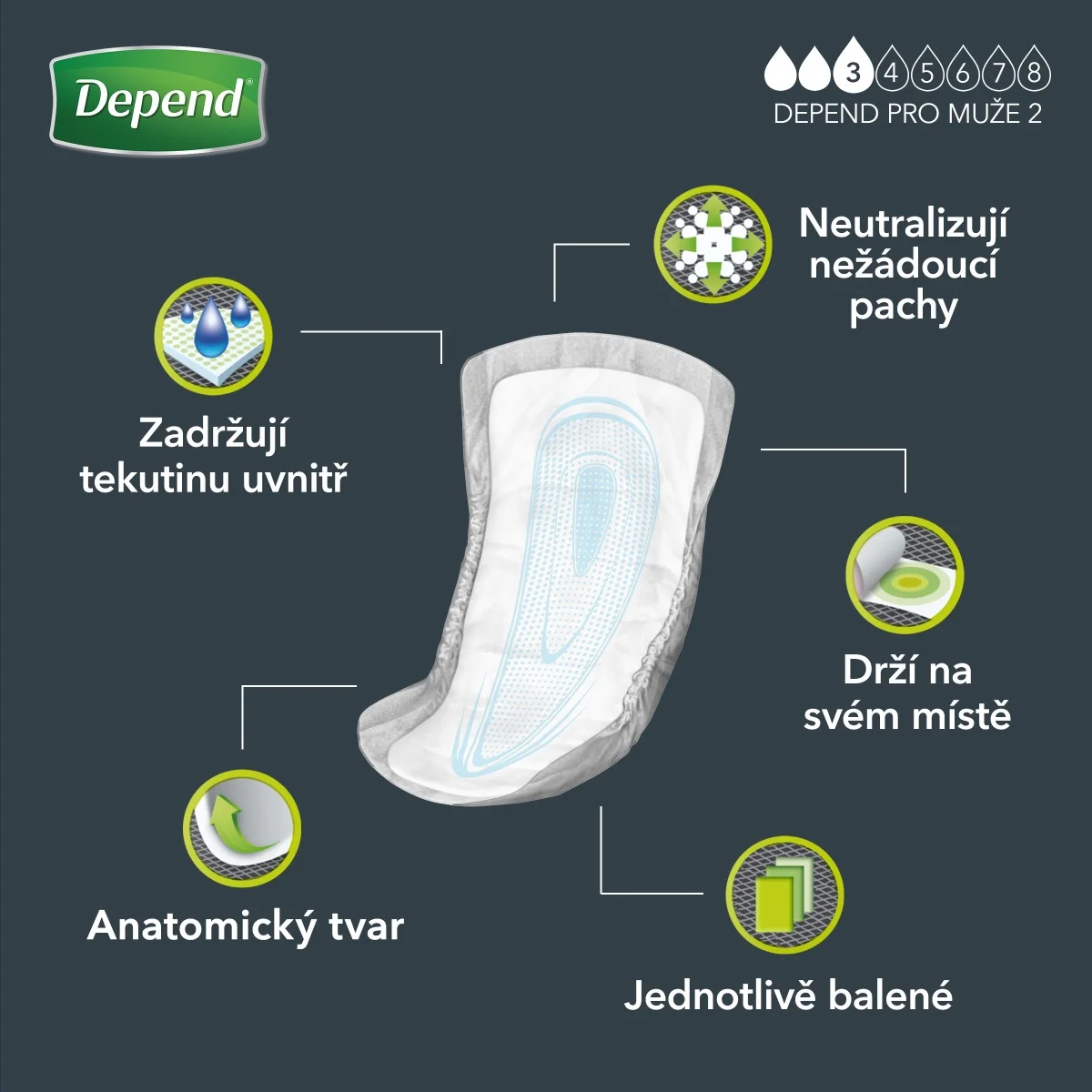 Depend For Men 2 inkontinenční pomůcky pro muže 14 ks