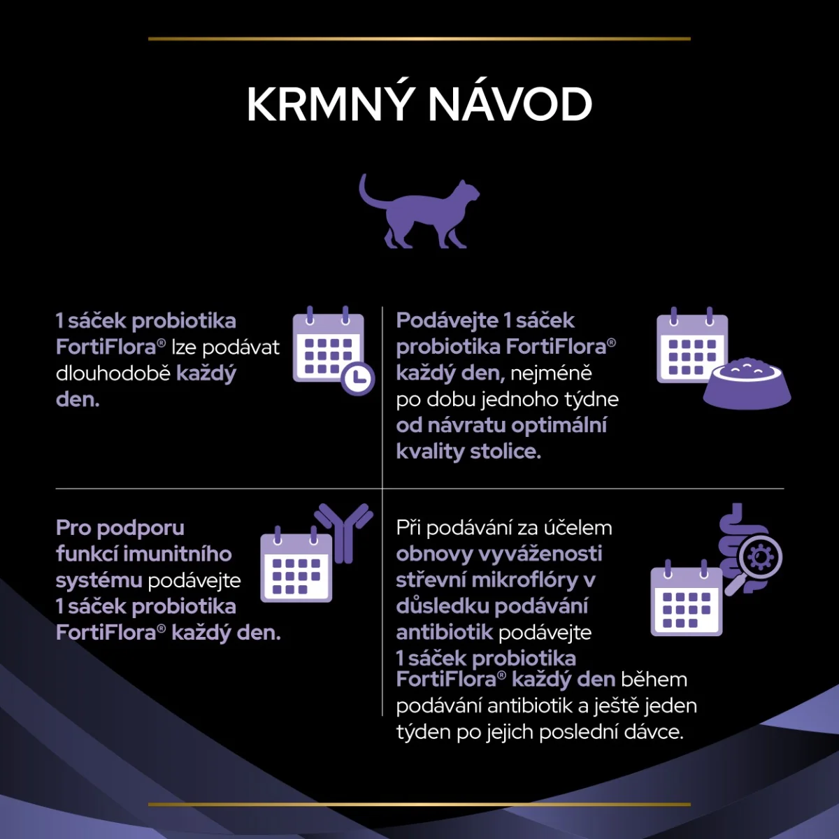 Purina Pro Plan Fortiflora probiotikum pro kočky prášek 30x1 g