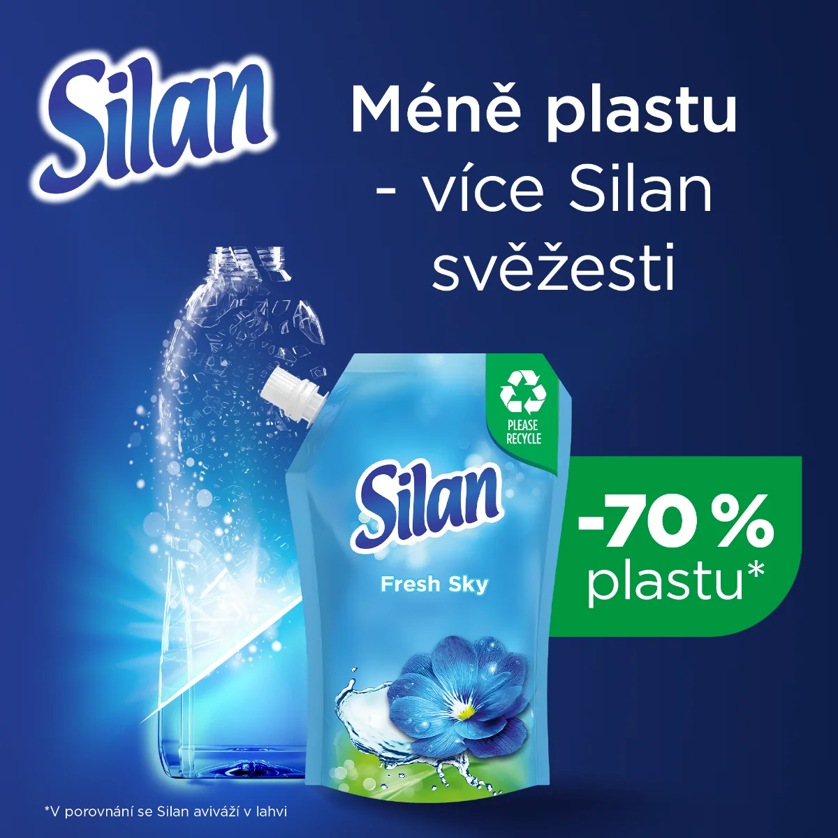 Silan Koncentrovaná aviváž Fresh Sky 748 ml 68 dávek