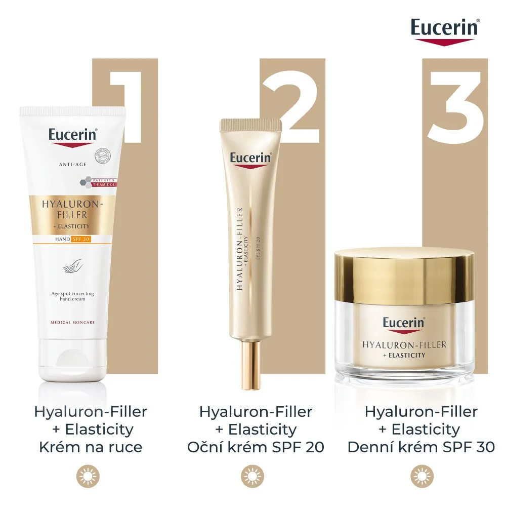 Eucerin Hyaluron-Filler + Elasticity krém na ruce 75 ml