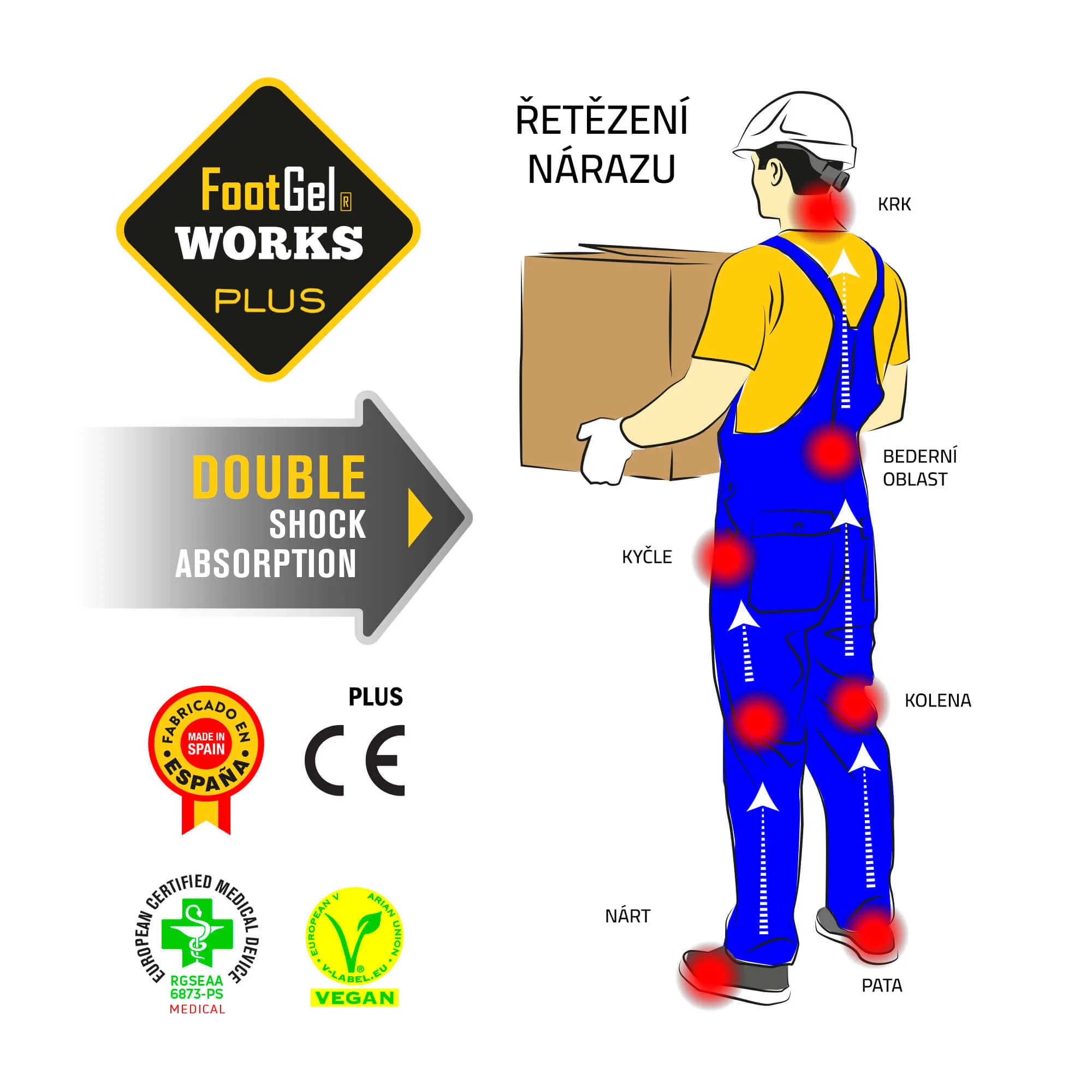 FOOTGEL Vložky do bot WORKS PLUS EU 39-42