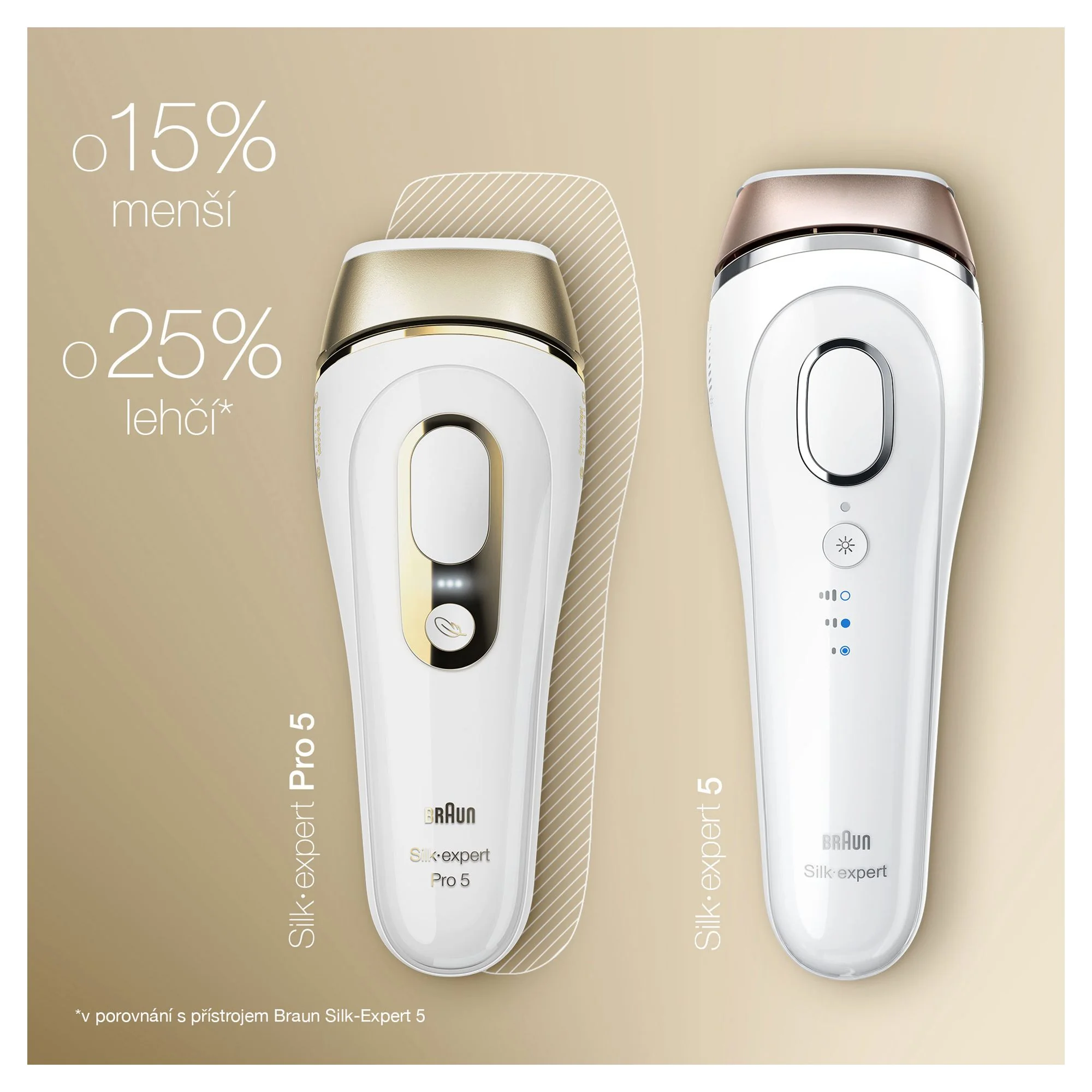 Braun Silk expert Pro 5 PL5124 IPL epilátor