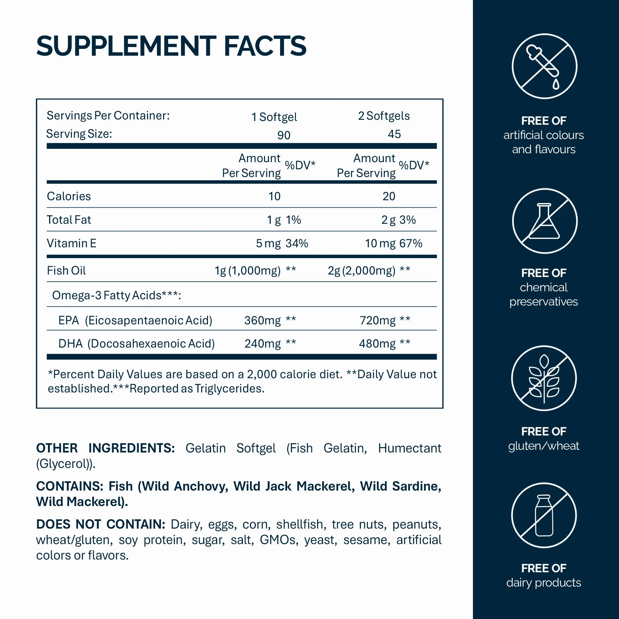 NFO Omega-3 Premium měkké gely