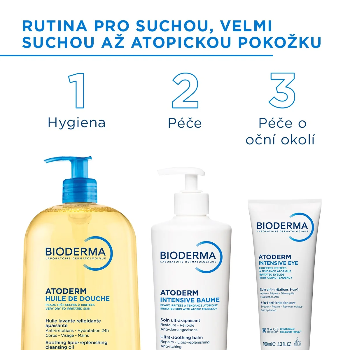 BIODERMA Atoderm sprchový olej 1 l