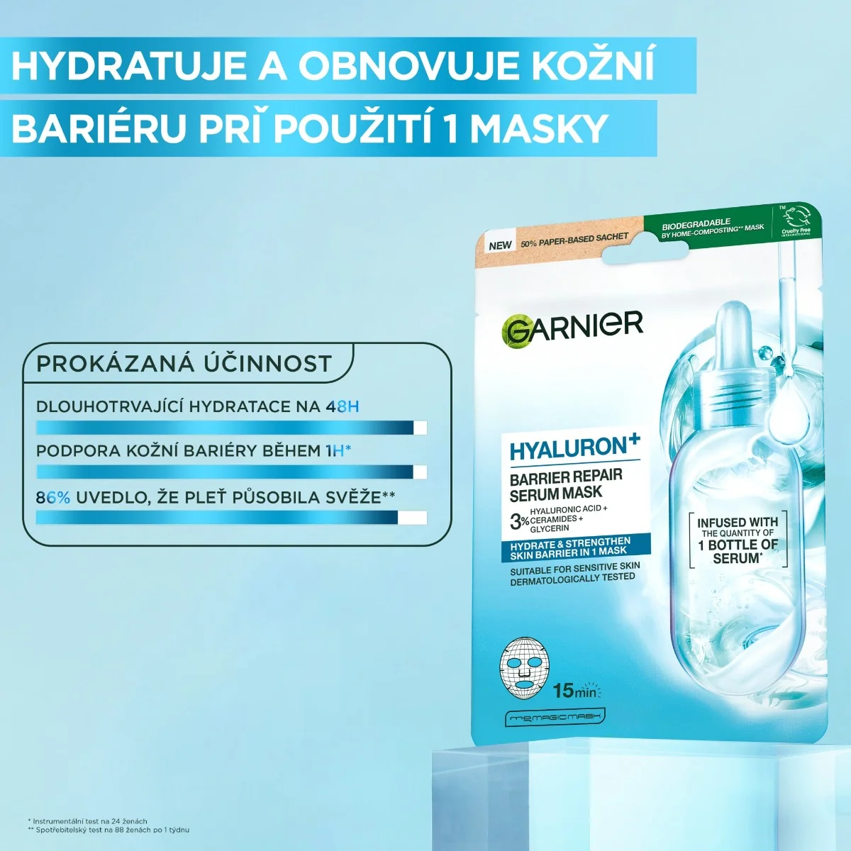 Garnier HYALURON+ textilní pleťová maska 28 g