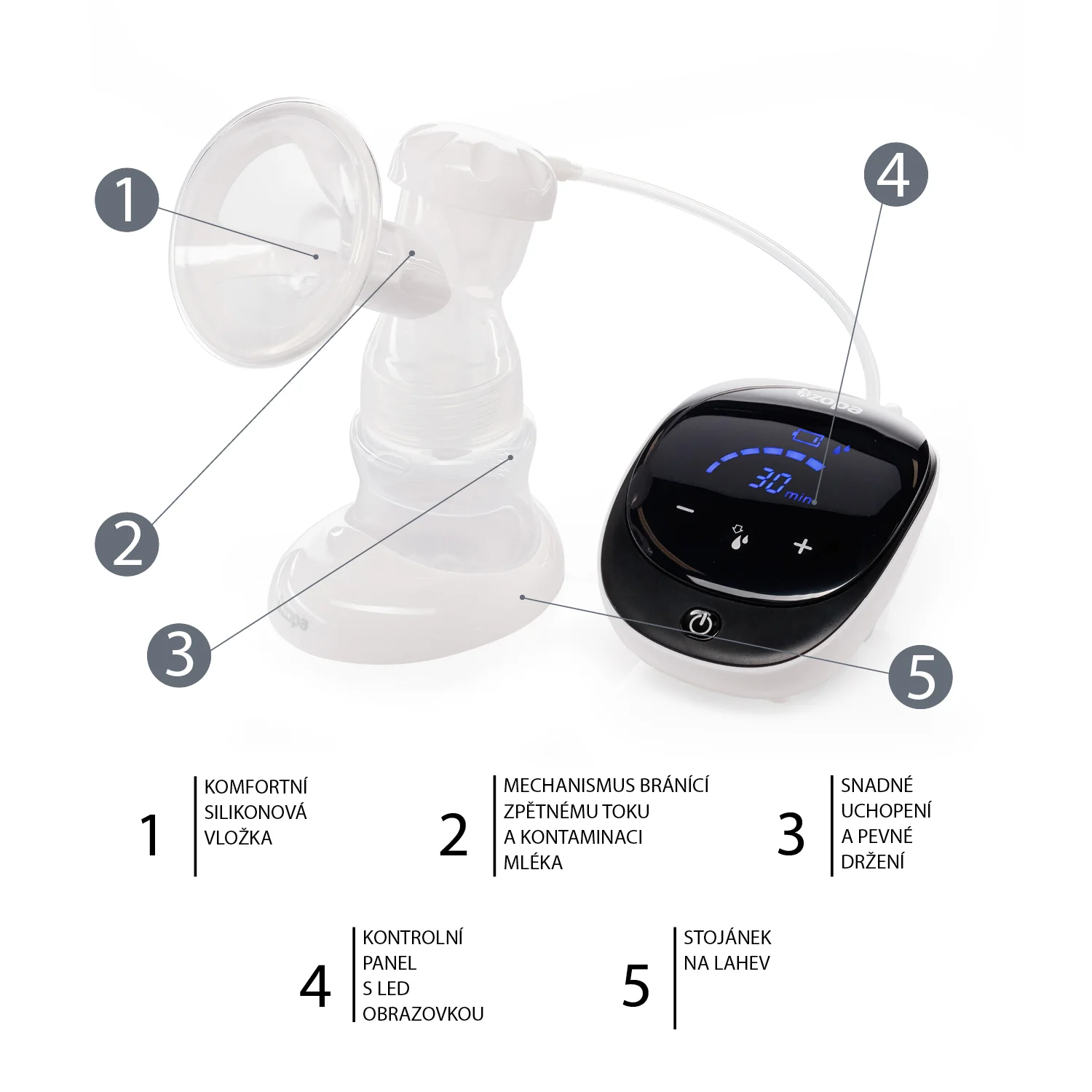 Zopa Elektrická odsávačka mléka ComfyPro, Black