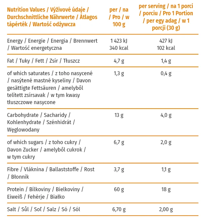 KetoDiet Proteinová polévka - příchuť dýňová (7 porcí)