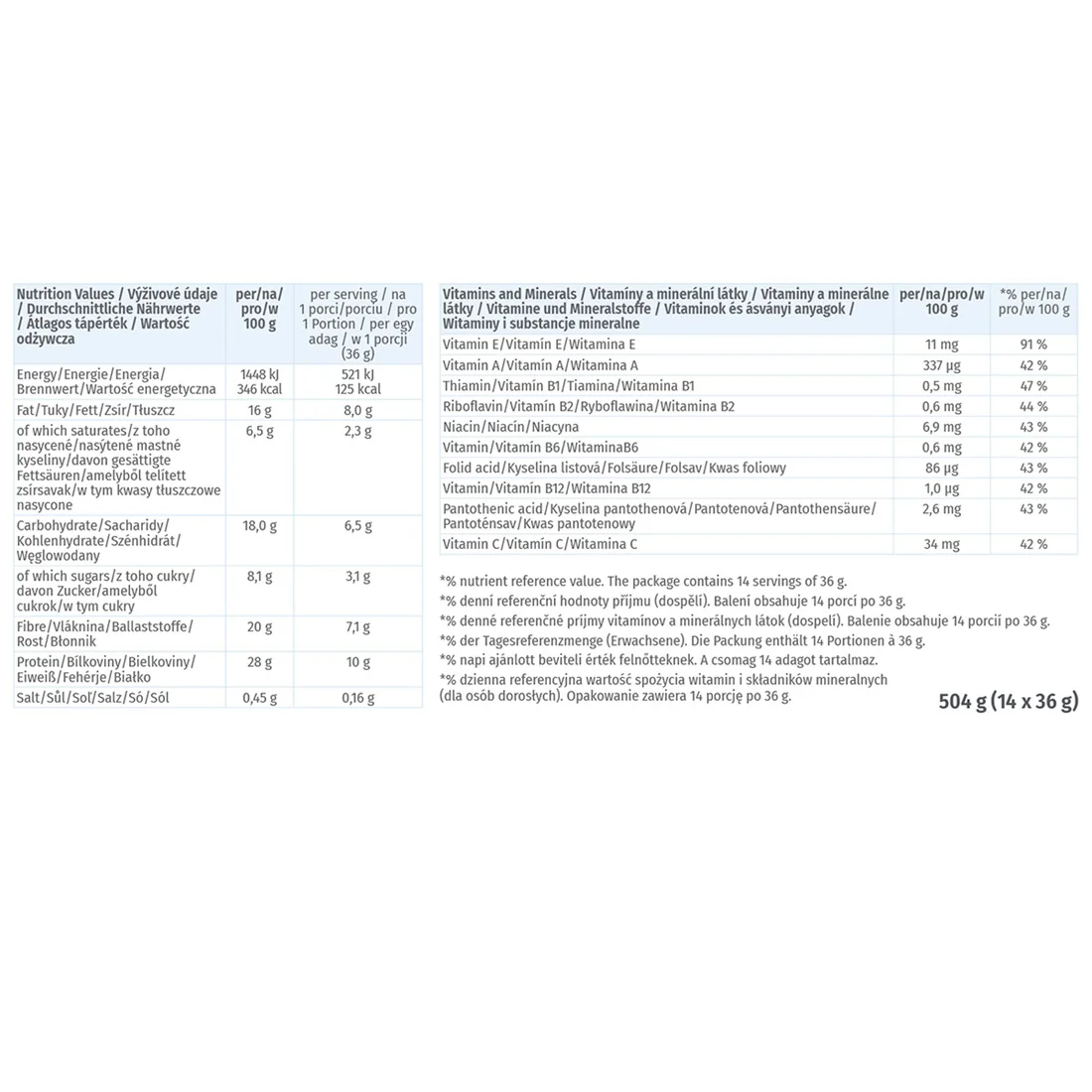 KetoDiet Proteinové tyčinky - příchuť čokoláda (14 ks - 7 porcí)