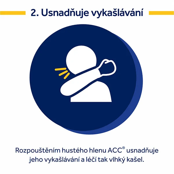 ACC NEO 100 mg 20 šumivých tablet