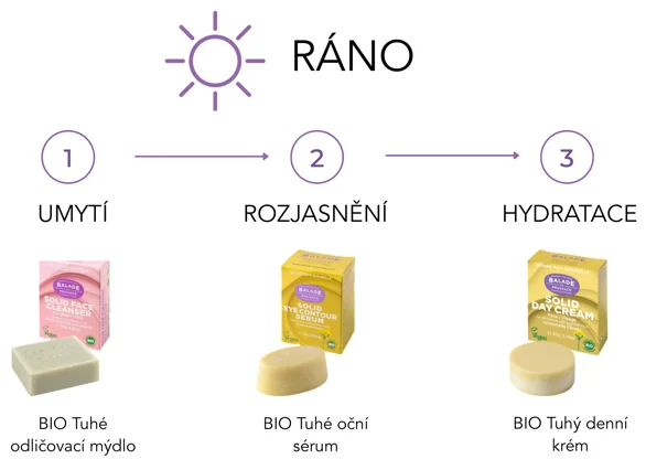 Balade en Provence péče o pleť ráno Balade en Provence péče o pleť ráno