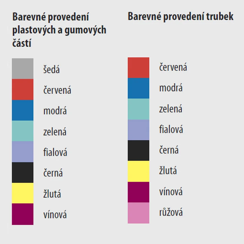 DMA 222 KL-ASC, Francouzská berle anatomická pro pravou ruku, barva opěrky červená barva trubky černá