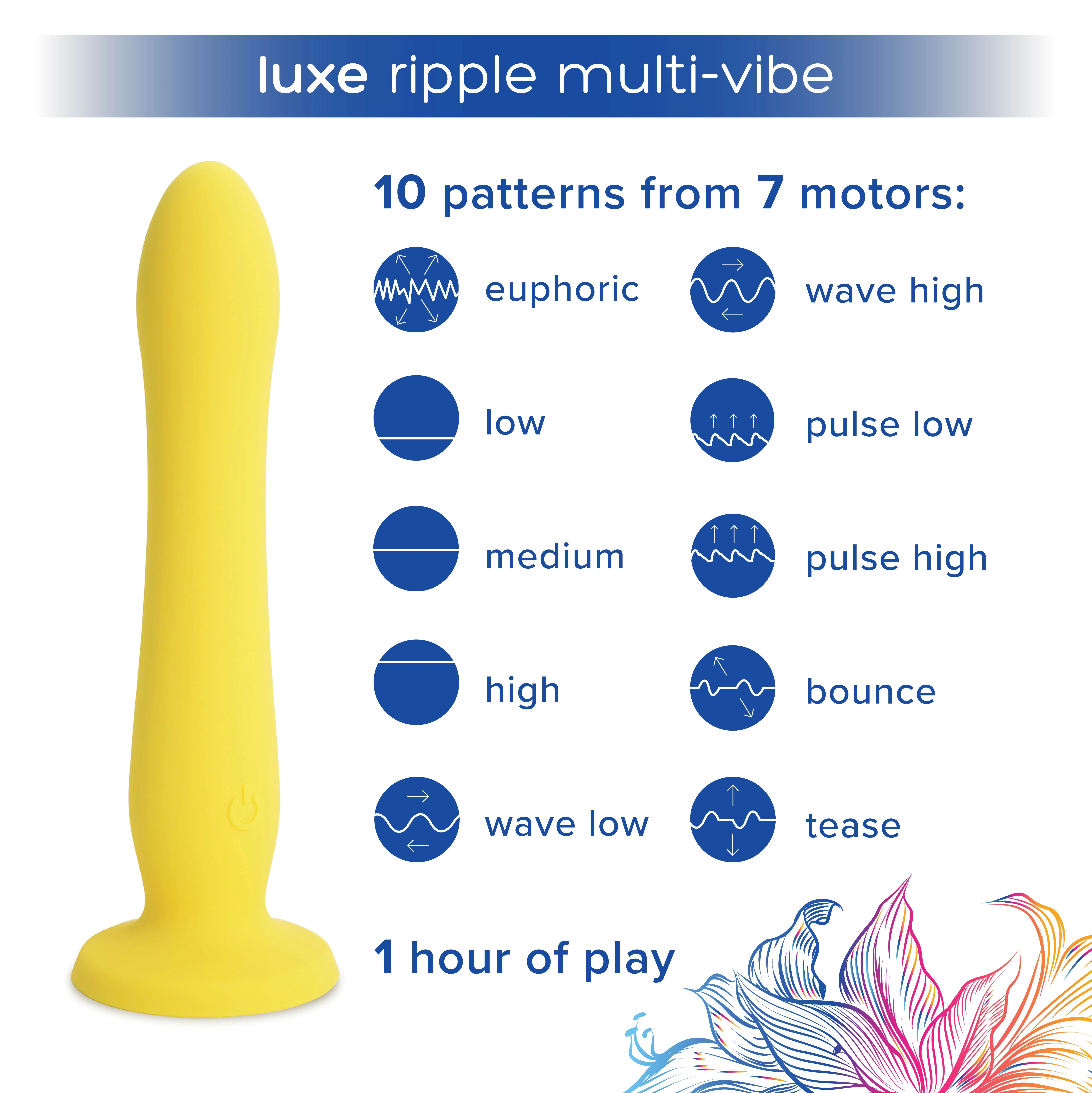 PlusOne Luxusní multi-vibrátor Masterpiece Více než jen dildo