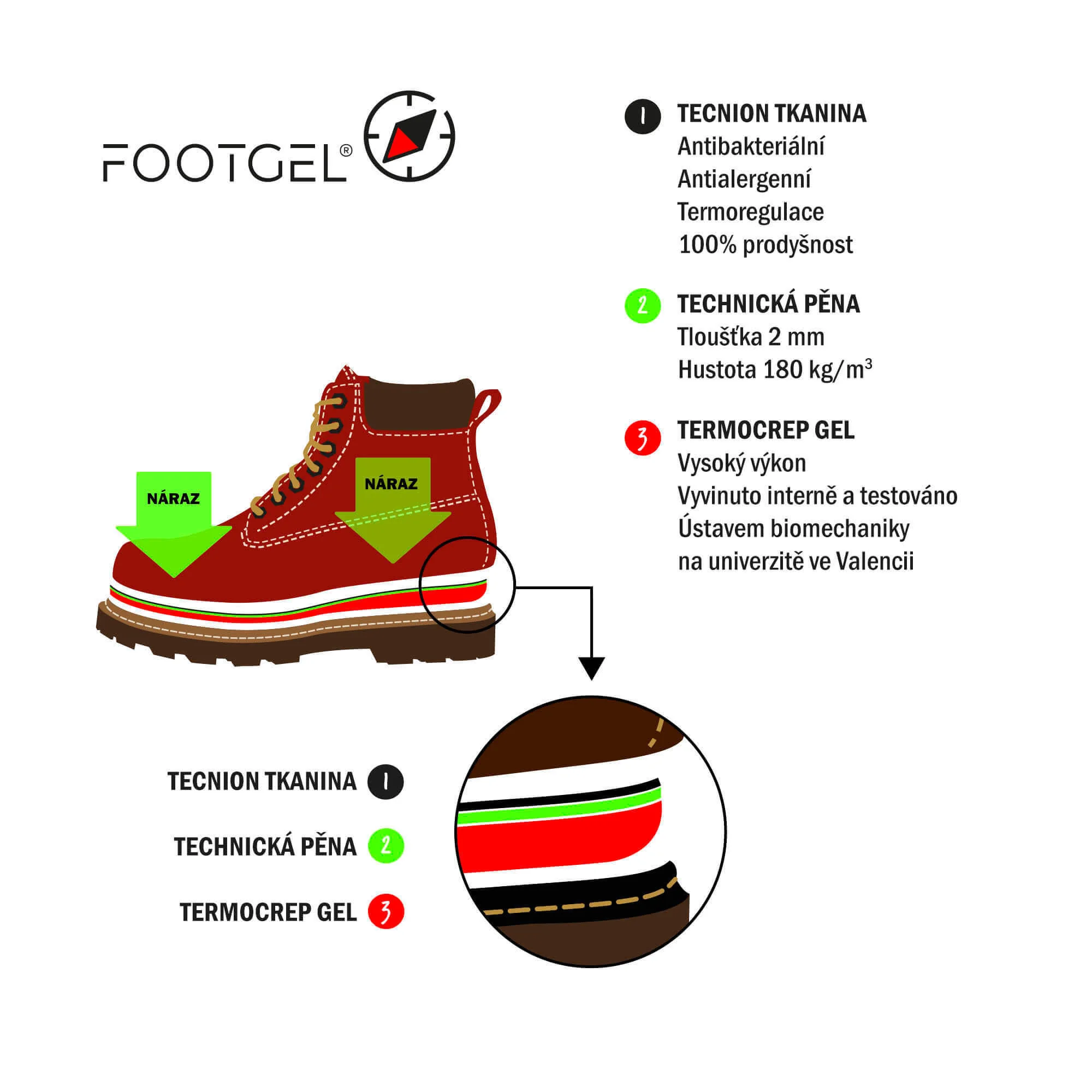 FOOTGEL Vložky do bot CAMINO EU 39-42