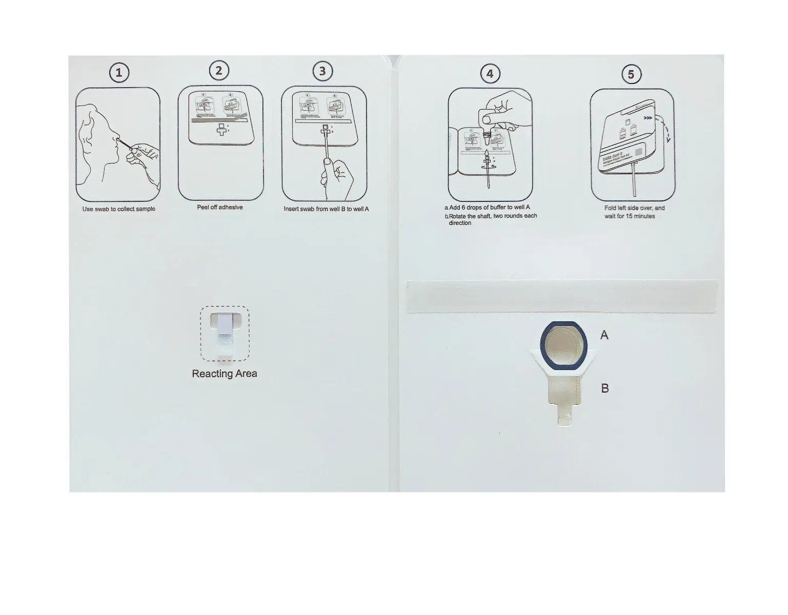 Lepu 2019-nCoV Antigen Rapid Test Kit 25 ks