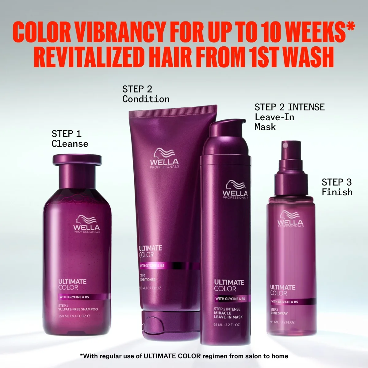 Wella Professionals Ultimate Color sprej pro zářivý lesk 95 ml
