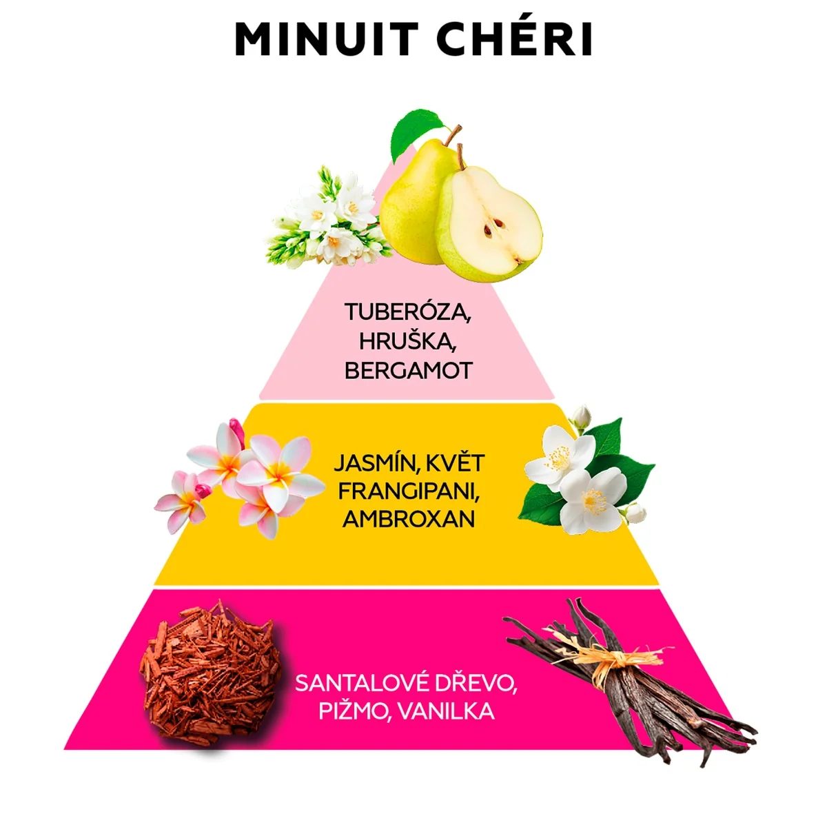 BAÏJA Minuit Chéri Sprchový gel 200 ml