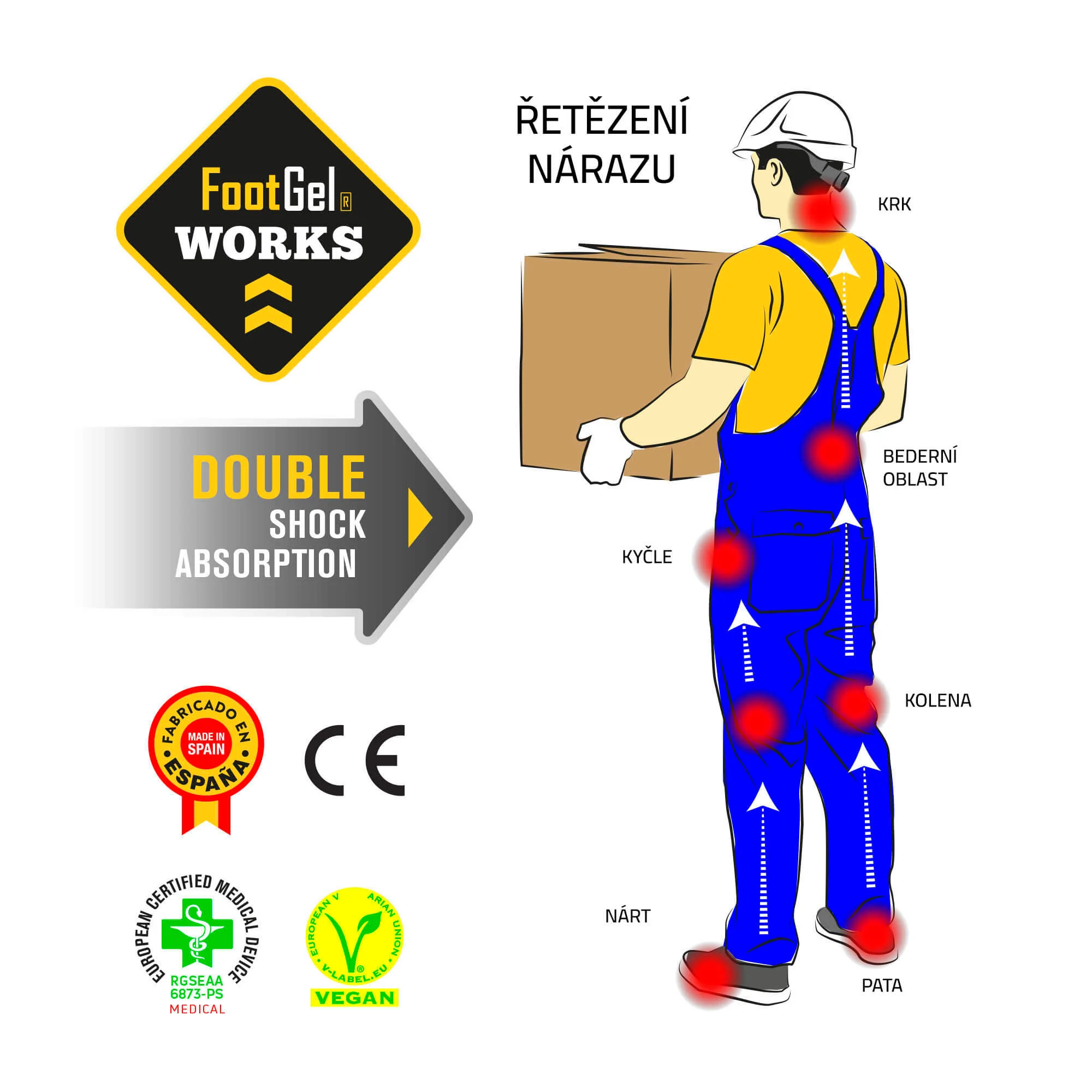 FOOTGEL Vložky do bot WORKS EU 35-38