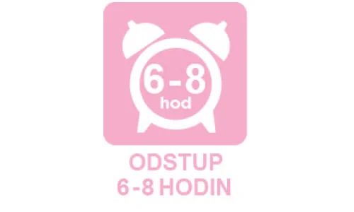 Ibalgin Baby - odstup 6-8 hodin