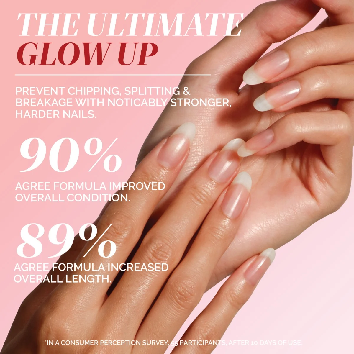 Londontown kur Luxe Length Nail Gloss výživný lak a base coat 12 ml