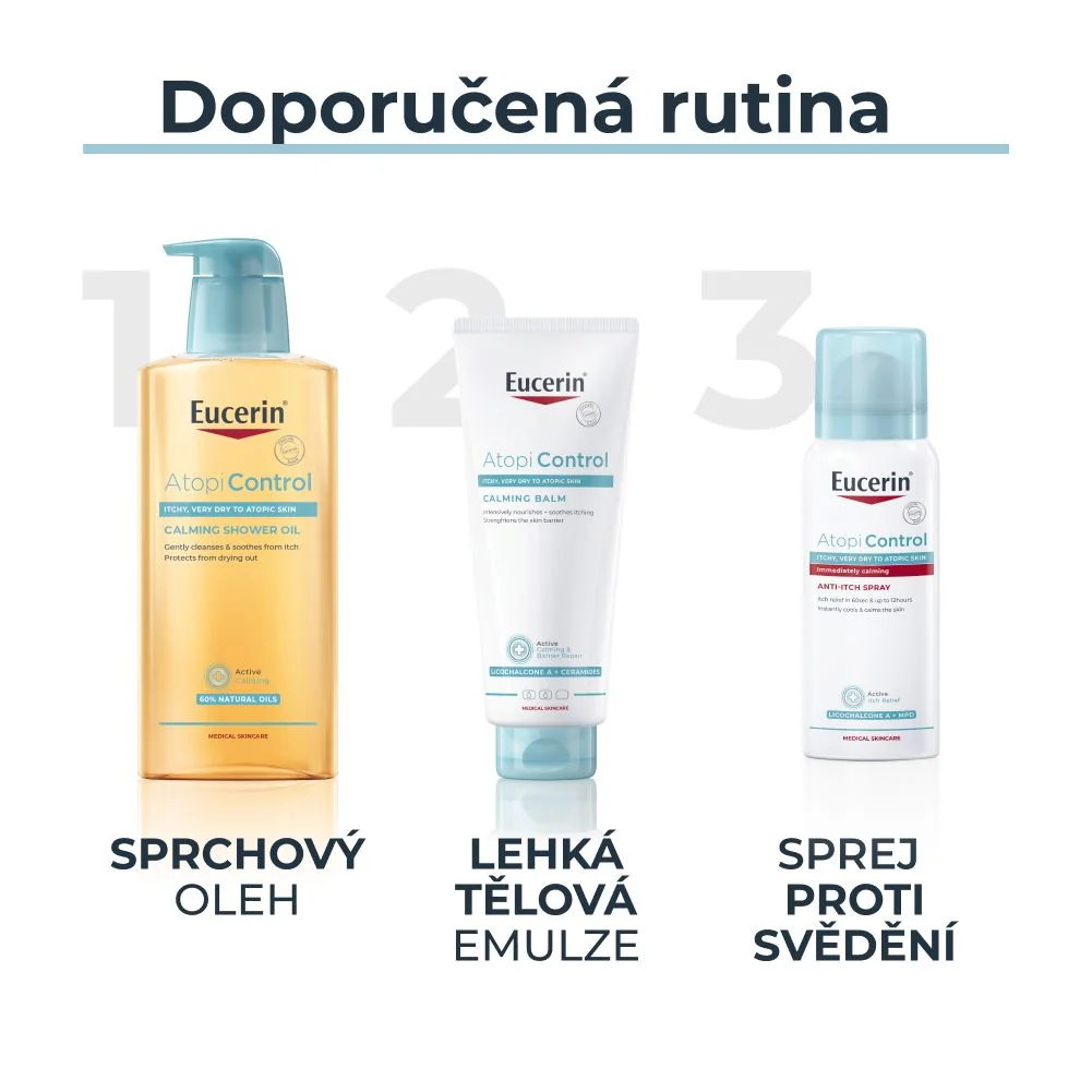 Eucerin AtopiControl Sprej proti pocitům svědění 50 ml