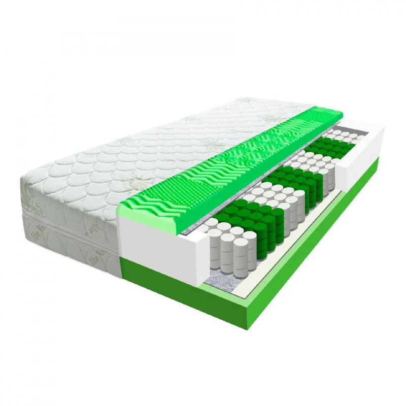 EcoMatrace Zeus Premium Aloe Vera 24 cm 140x200