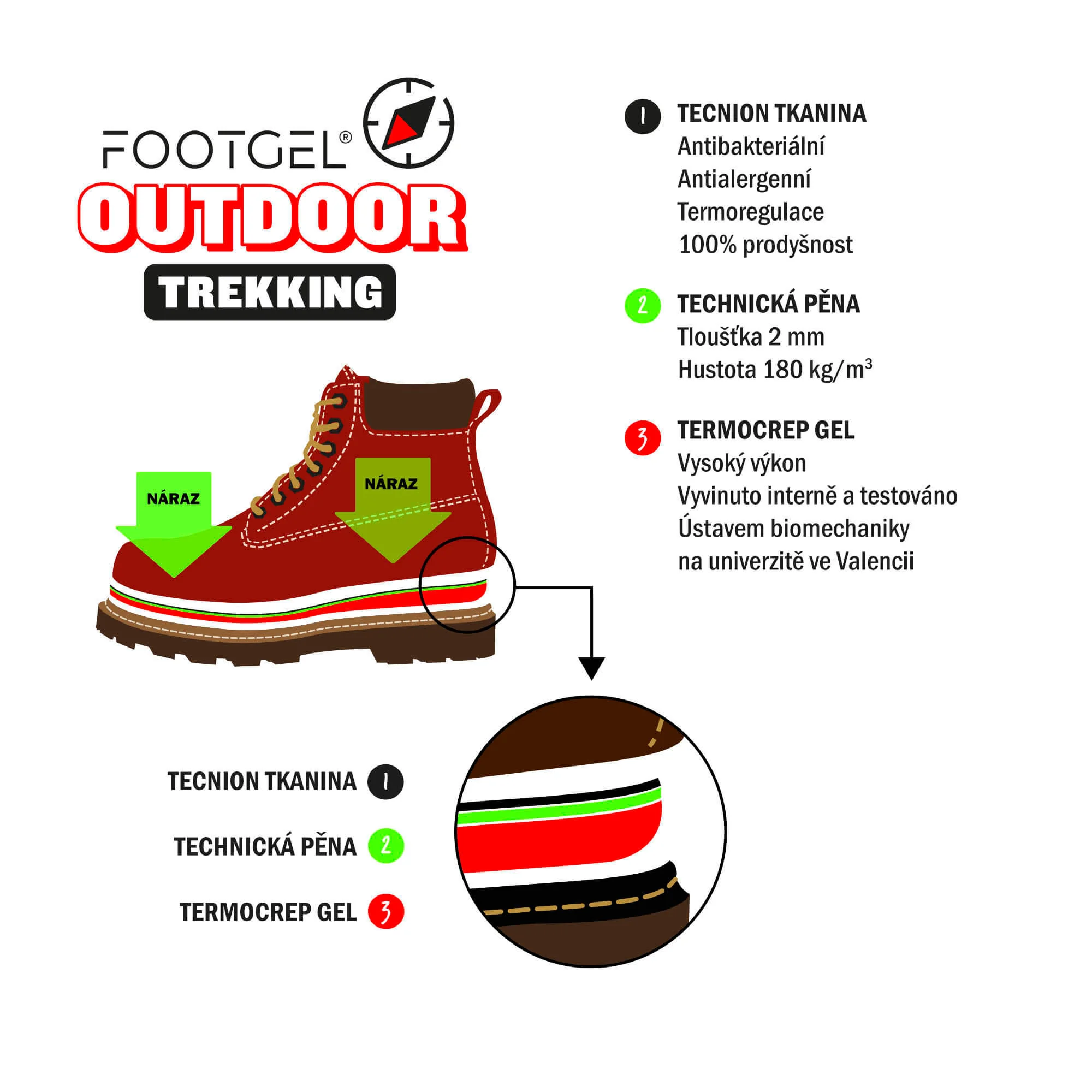 FOOTGEL Vložky do bot OUTDOOR EU 43-47