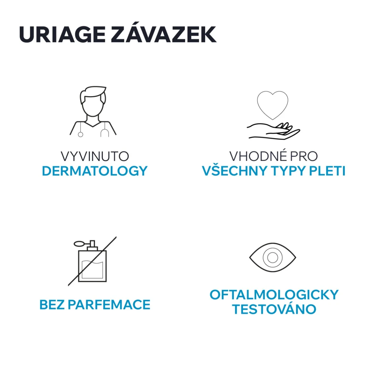 Uriage EAU Thermale Hydratační krém na oční partie 15 ml