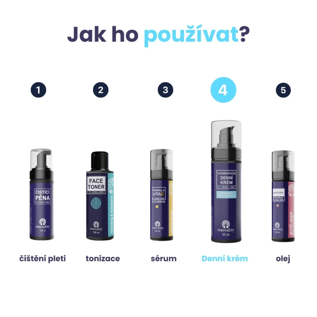 Renovality Hydratační denní krém s kyselinou hyaluronovou 30 ml